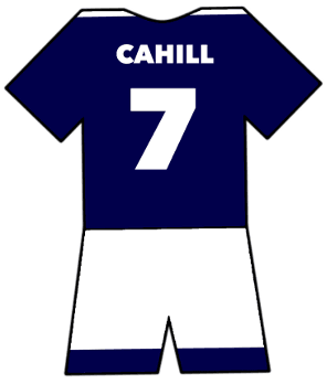 Tim Cahill shirt