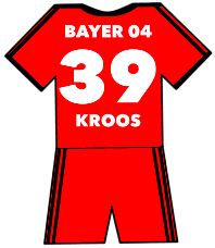 Toni Kroos shirt