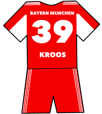 Toni Kroos shirt