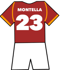 Roma shirt number 23