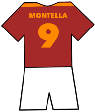 Roma shirt number 9