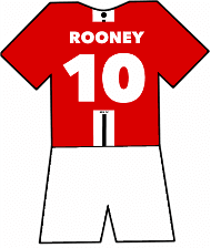 Manchester United shirt number 10