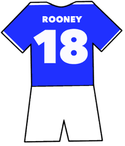 Everton shirt number 18