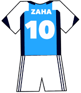 Charlotte shirt number 10