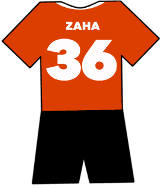 Cardiff City shirt number 36