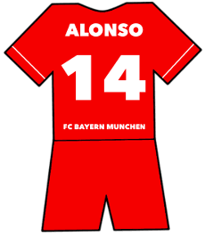 Xabi Alonso shirt