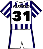 Real Sociedad shirt number 31