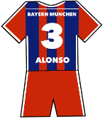 Xabi Alonso shirt