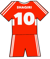 Chicago Fire shirt number 10