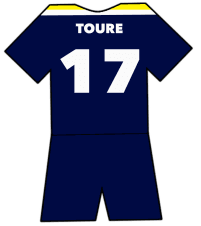 Metalurh Donetsk shirt number 17