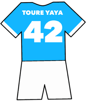 Yaya Touré shirt