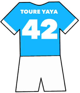 Manchester City shirt number 42
