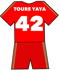 Yaya Touré shirt