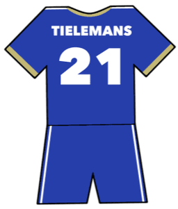 Leicester City shirt number 21