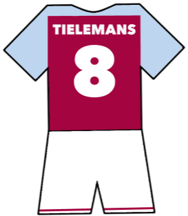 Youri Tielemans shirt