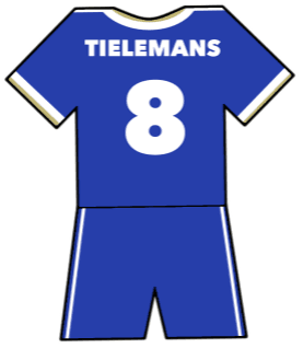 Youri Tielemans shirt