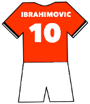 Zlatan Ibrahimovic shirt