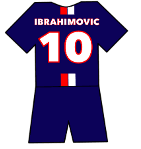 Zlatan Ibrahimovic shirt