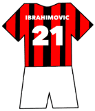 AC Milan shirt number 21