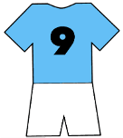 Malmo shirt number 9